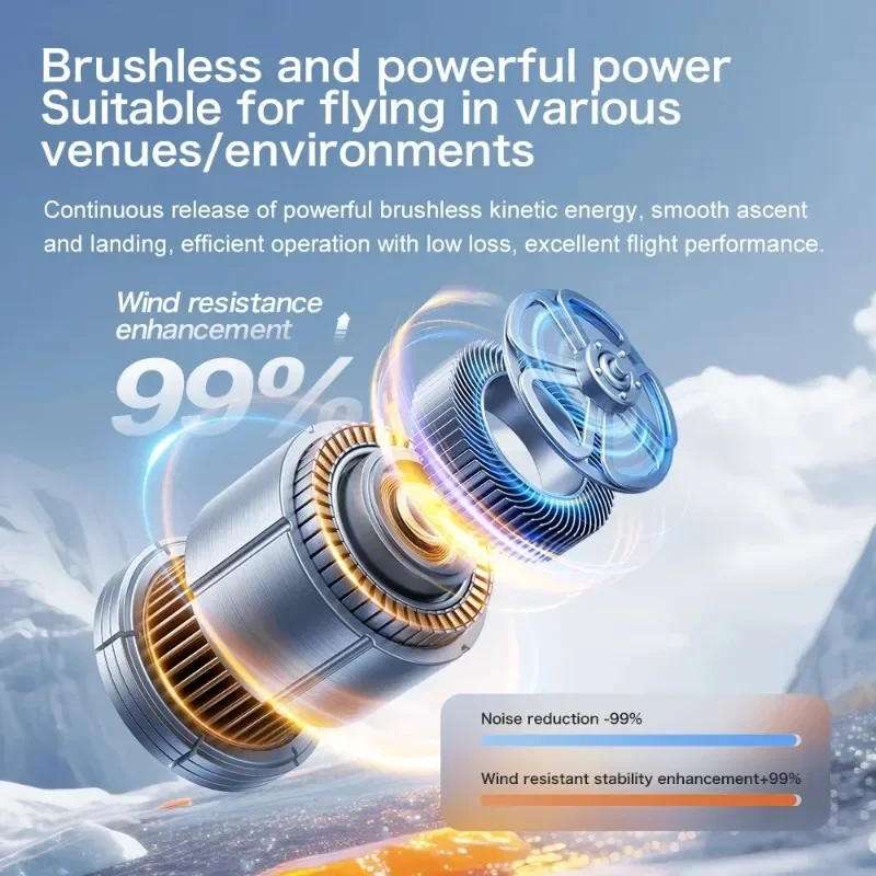 FPV Brushless Motor GT8 8K GPS - Fpv Brushless Rc Drone 4K 评论和价格